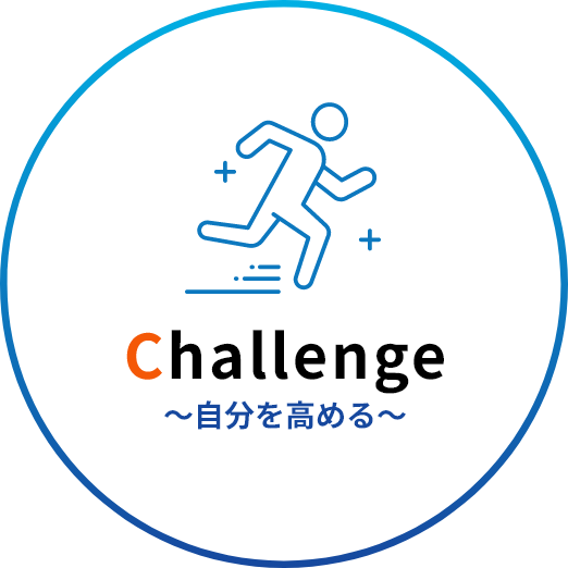 Challenge　自分を高める
