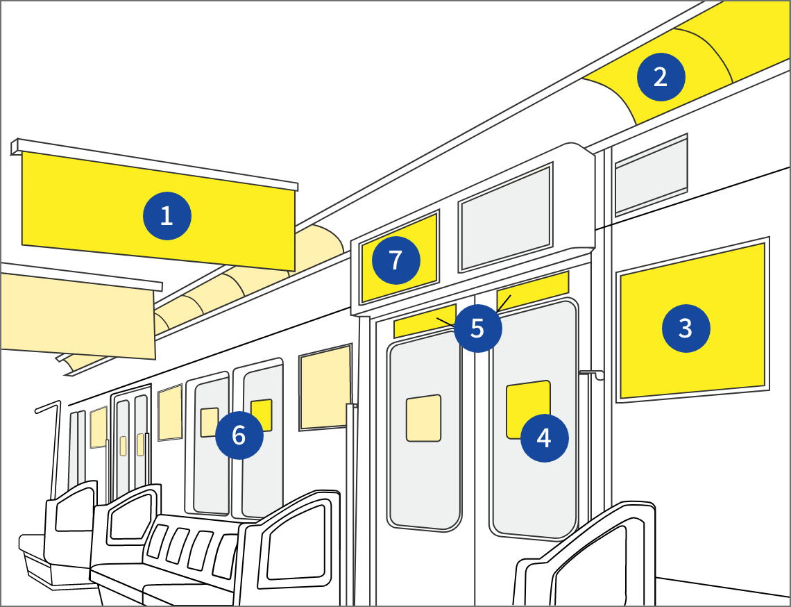 地下鉄車内広告掲載位置図