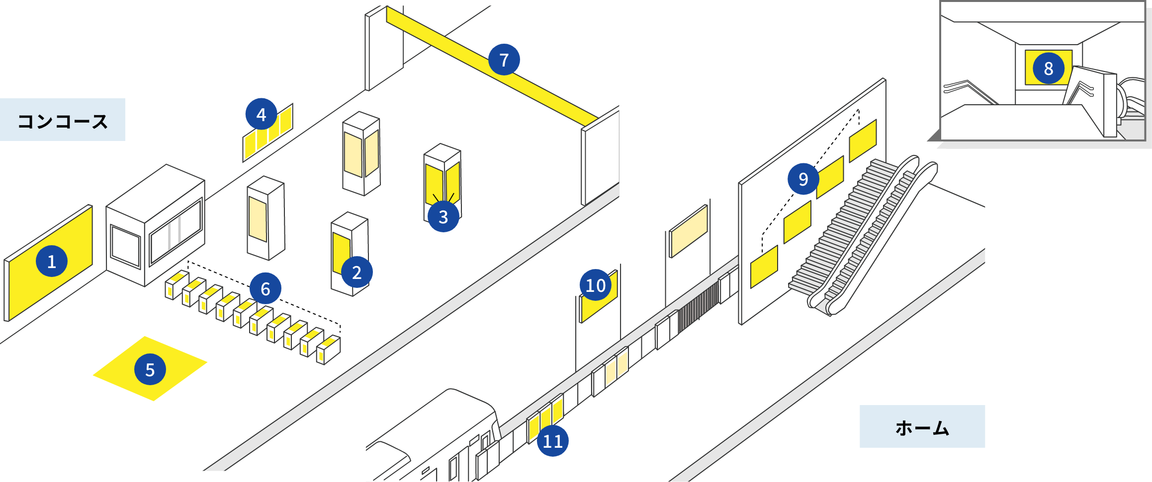 駅構内広告イメージ